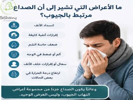 الاعراض