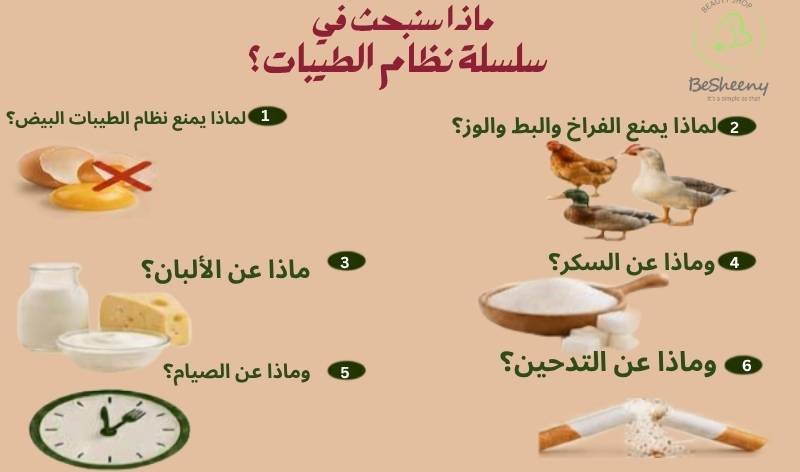 سلسلة نظام الطيبات