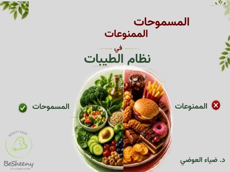 نظام الطيبات