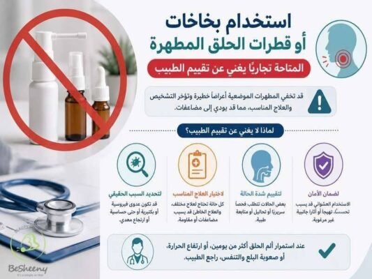 استخدام بخاخات الحلق