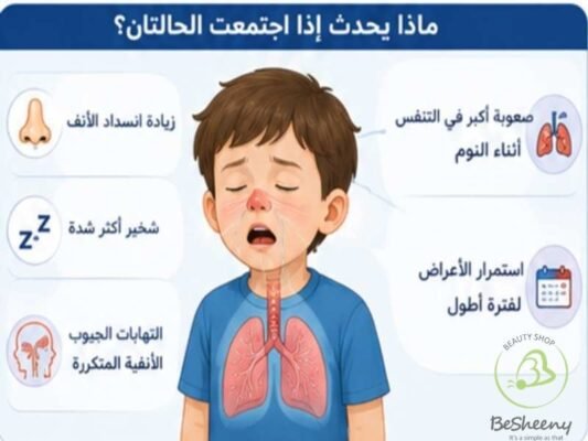 ماذا يحدث إذا اجتمعت الحالتان