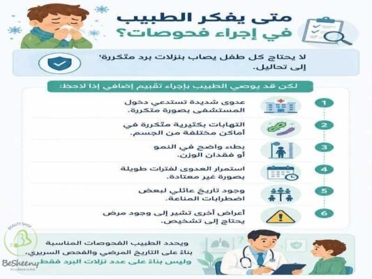 متي يفكر الطبيب في اجراء فحوصات