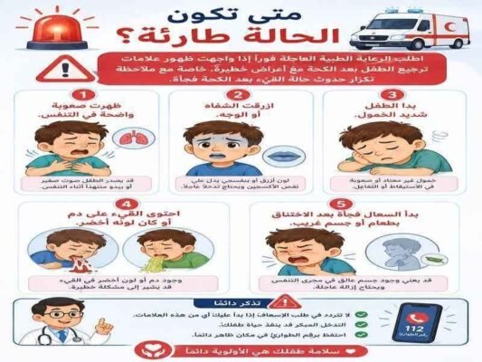 متي تكون الحالة طارئة