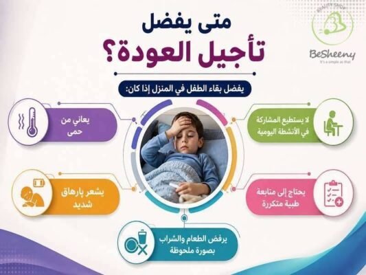متي يفضل تأجيل العودة