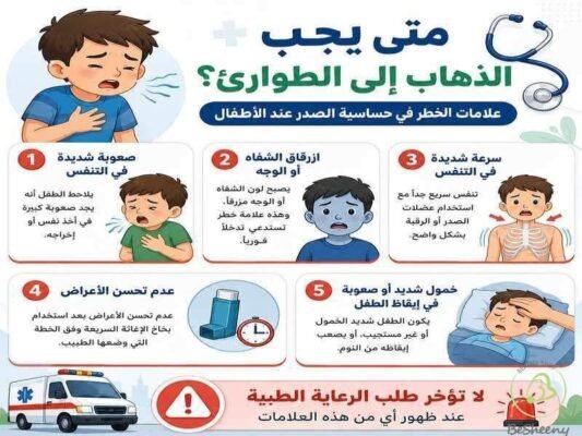 متى يجب الذهاب للطوارئ