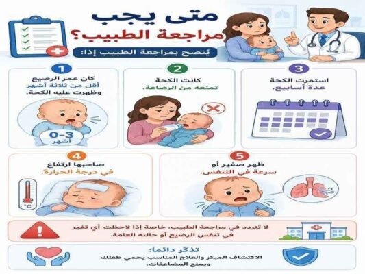 متي يجب مراجعة الطبيب 