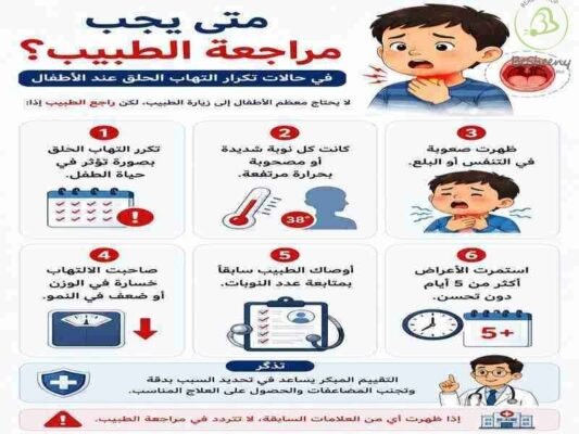 متي يجب ذهاب لطبيب
