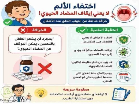 اختفاء الالم