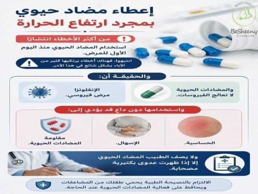 اعطاء مضاد حيوي