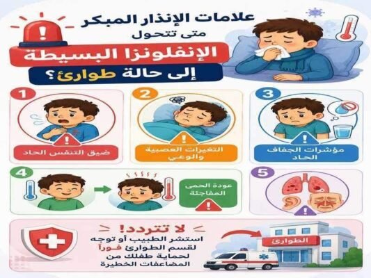 علامات الانذار المبكر