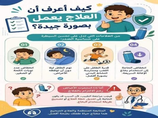 كيف أعرف أن العلاج يعمل جيدا