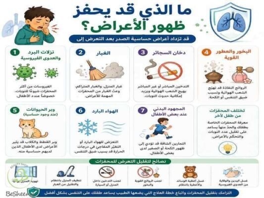 ما الذي يحفز ظهور الاعراض