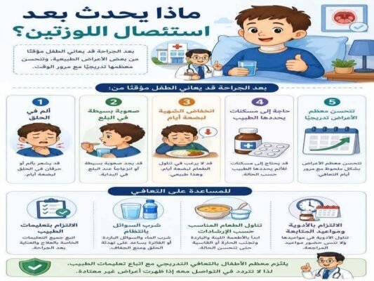 ماذا يحدث بعد استئصال اللوزتين