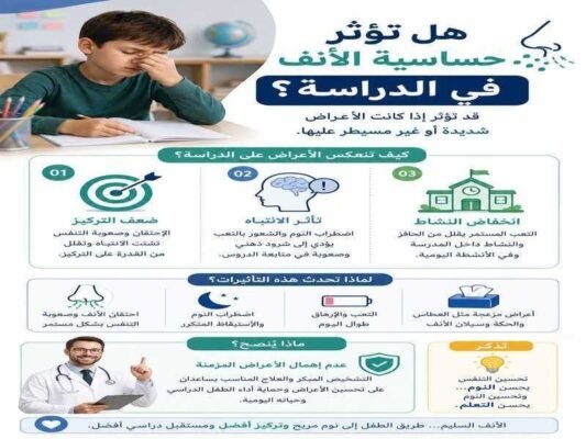 هل تؤثر حساسية الأنف في الدراسة