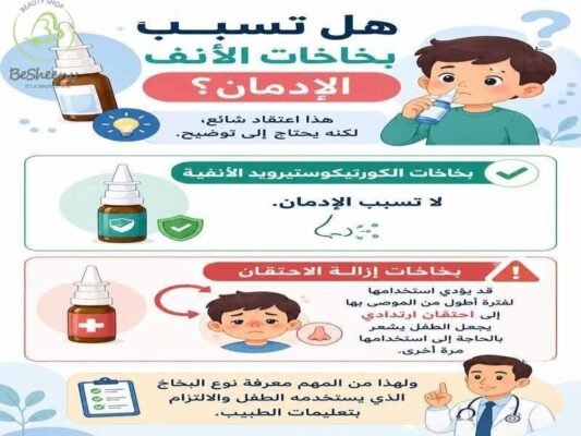 هل تسبب بخاخات الانف الادمان