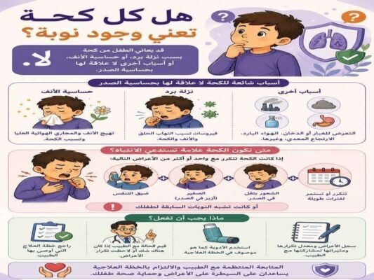 هل كل كحة تعني وجود نوبة
