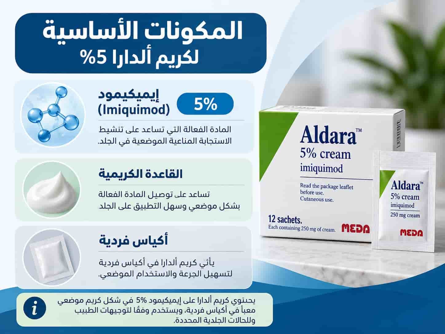 مكونات كريم ألدارا 5% وإيميكيمود
