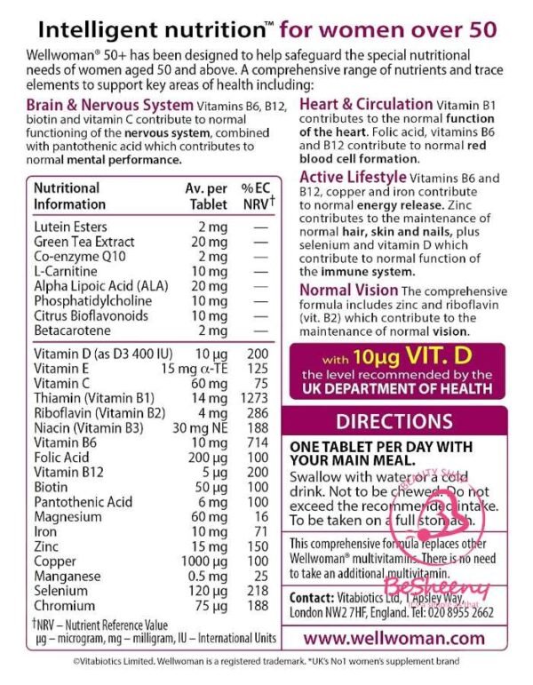 مكونات ويل ومن بلس الانجليزى