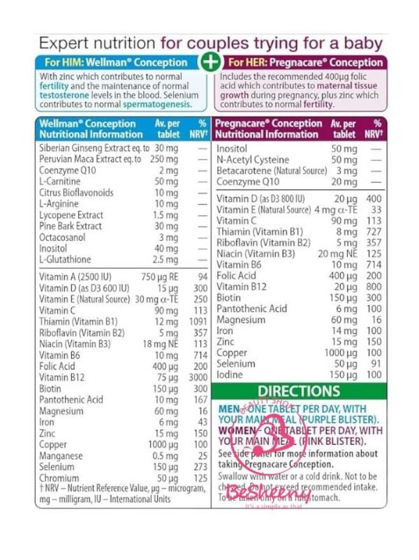 بريجناكير كونسبشن للخصوبة - للرجال والنساء - 60 قرص المكونات