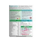 بريجناكير بريست فيدينج المكونات