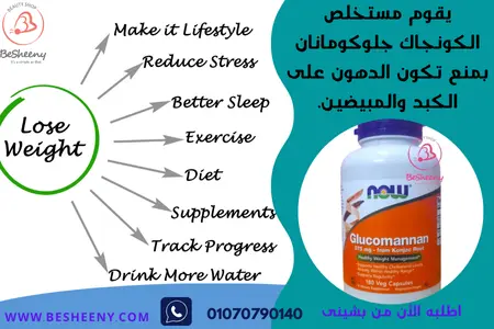 كبسولات-جلوكومانان-للتخسيس-الأمريكية-Glucomannan